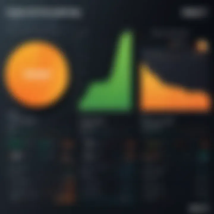 Chart illustrating initial investment comparison for esight technology