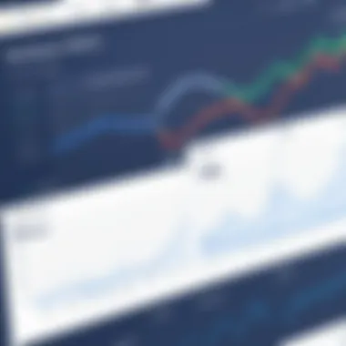 Chart showing performance metrics utilized in Jira for tracking progress