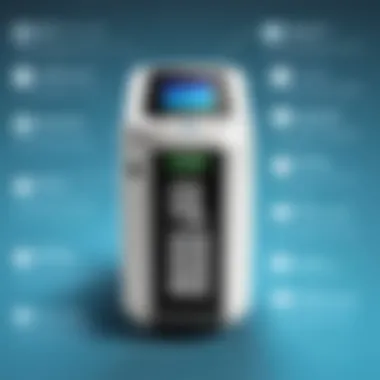 Key Features of Modern Barcode Scanners Infographic illustrating key features of modern barcode scanners