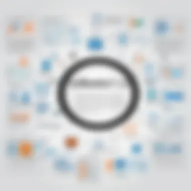 Collaboration Tools in Intranet Visual representation of collaboration tools integrated in an intranet