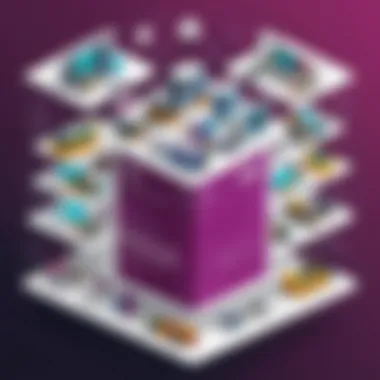 Odoo E-commerce Architecture Detailed view of Odoo e-commerce website architecture
