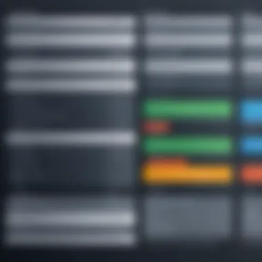 Features Comparison Chart A comparison chart highlighting key software features