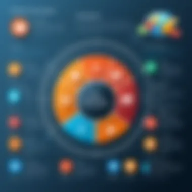 Benefits of Apps in PowerPoint Presentations Infographic showcasing the benefits of using apps in presentations