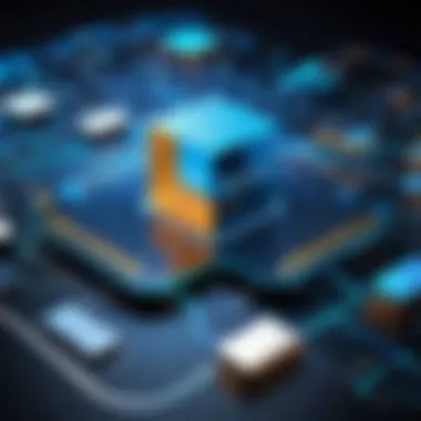 Integration Potential of TrueCommerce Integration capabilities of TrueCommerce with other systems