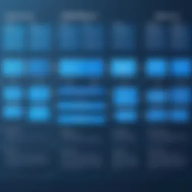 Best Practices for Flowchart Creation Best practices for creating effective website flowcharts.