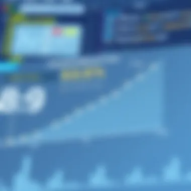 Graph illustrating potential additional costs