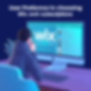 User preferences for Wix subscription selection