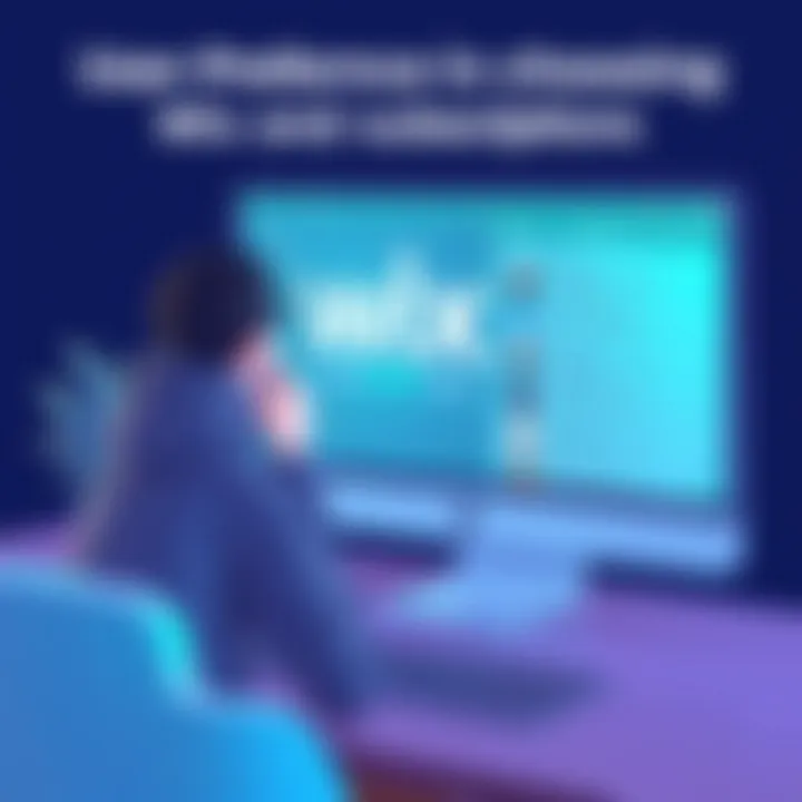 User preferences for Wix subscription selection