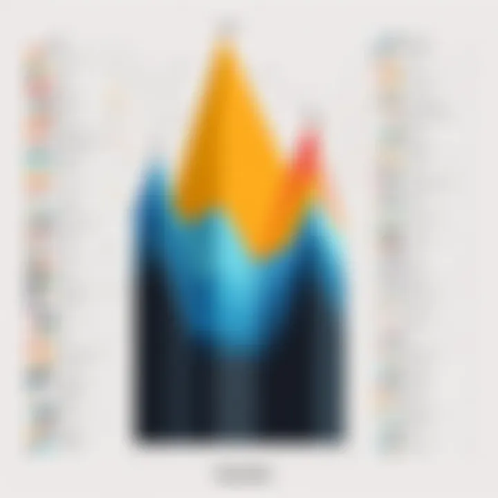 Graph illustrating user demographics for WeTransfer usage