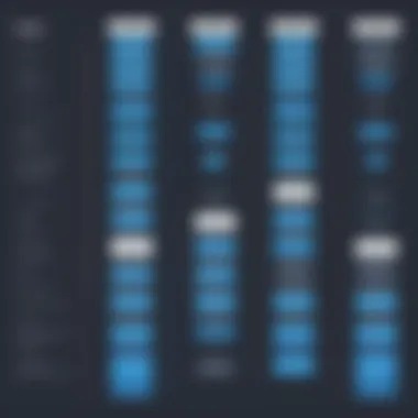 Pricing Models of Wistia and Vimeo Infographic on pricing models of Wistia and Vimeo